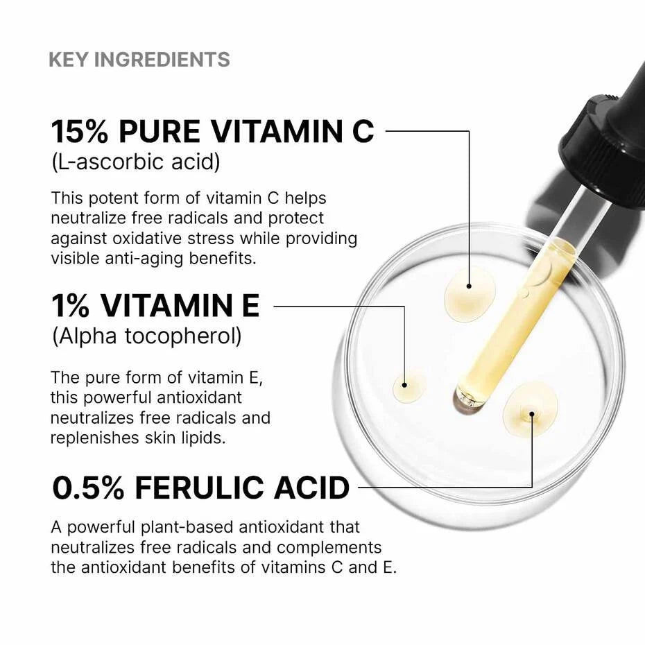SkinCeuticals C E Ferulic