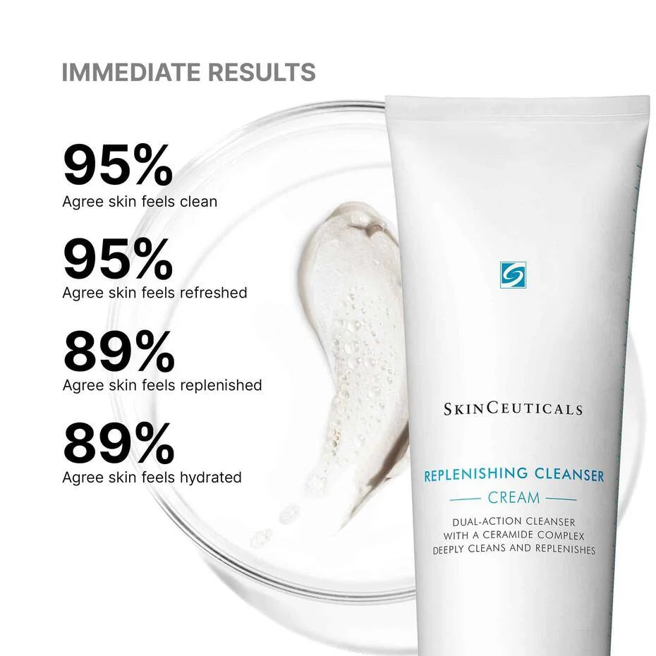 SkinCeuticals Replenishing Cleanser Cream
