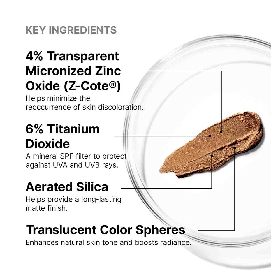 SkinCeuticals Physical Matte UV Defense