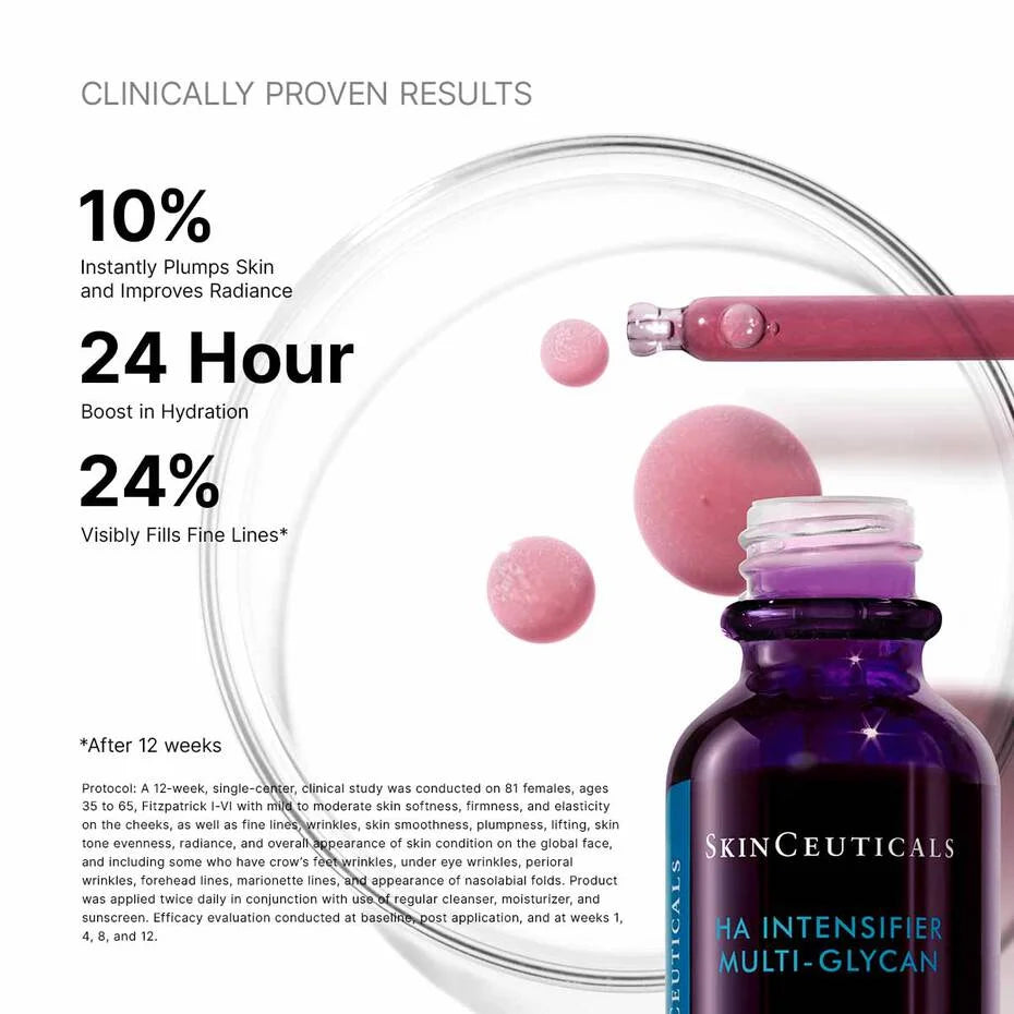 HA Intensifier Multi- Glycan